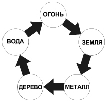Восточный массаж i_006.png