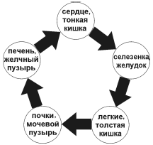 Восточный массаж i_007.png
