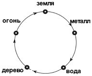 Восточный массаж i_008.png