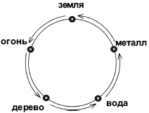 Восточный массаж i_009.png