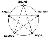 Восточный массаж i_010.png