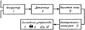 Военные радиоигры i_075.jpg