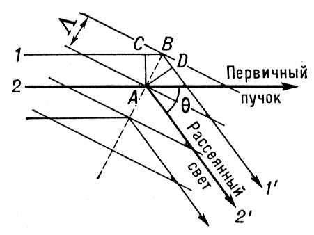 Большая Советская Энциклопедия (МА) i009-001-200371296.jpg