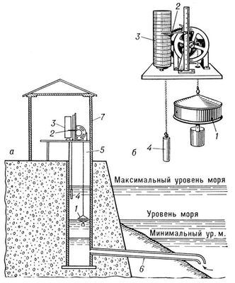 Большая Советская Энциклопедия (МА) i010-001-276668299.jpg