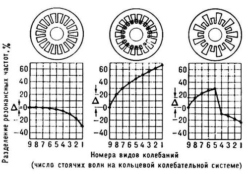 Большая Советская Энциклопедия (МА) i008-pictures-001-299119835.jpg