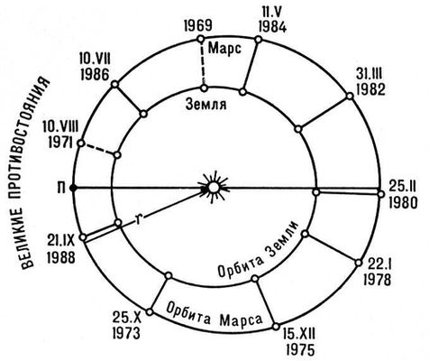 Большая Советская Энциклопедия (МА) i010-001-278907013.jpg