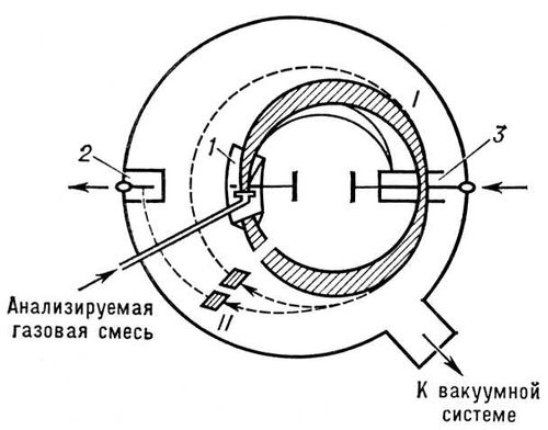 Большая Советская Энциклопедия (МА) i010-001-276335467.jpg