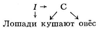 Большая Советская Энциклопедия (МА) i010-001-283847631.jpg