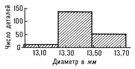 Большая Советская Энциклопедия (МА) i009-001-211947146.jpg