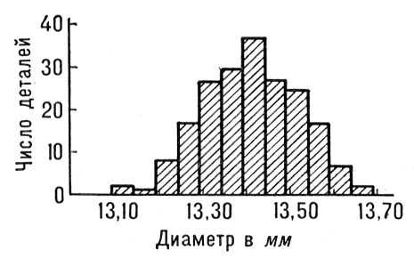 Большая Советская Энциклопедия (МА) i010-001-272664429.jpg