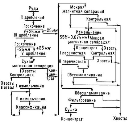Большая Советская Энциклопедия (МА) i009-001-231330778.jpg