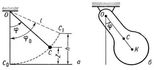 Большая Советская Энциклопедия (МА) i010-001-282851623.jpg