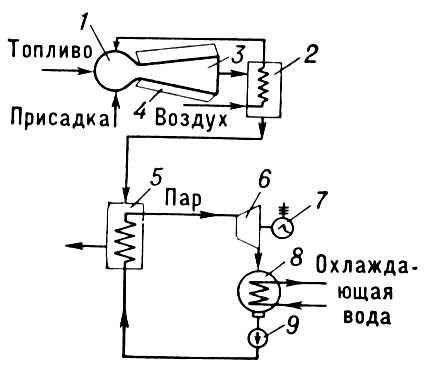 Большая Советская Энциклопедия (МА) i010-001-251662772.jpg