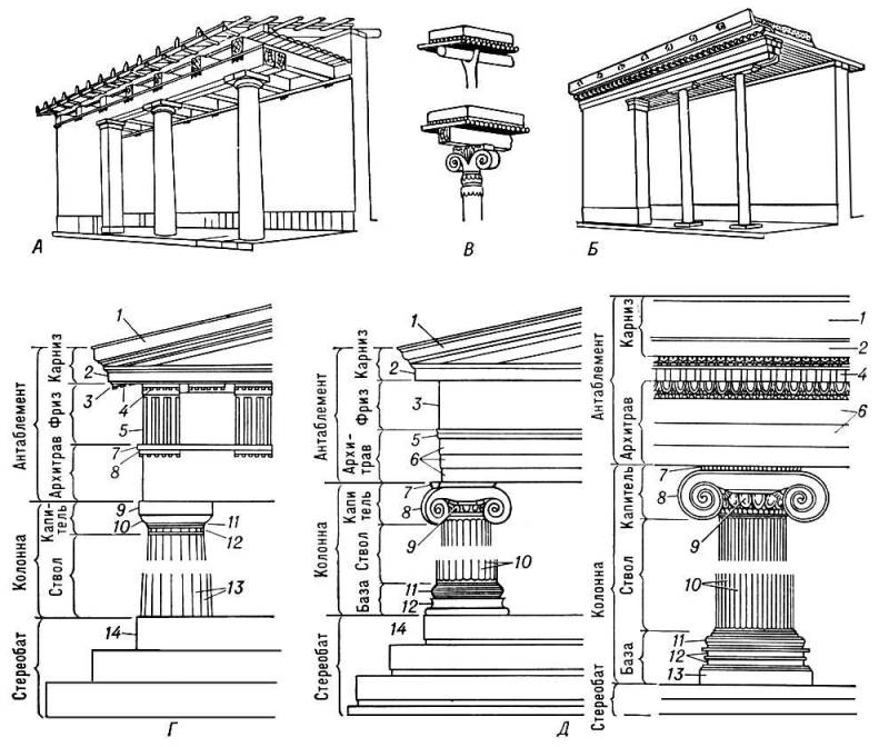 Большая Советская Энциклопедия (ОР) i009-001-241181779.jpg