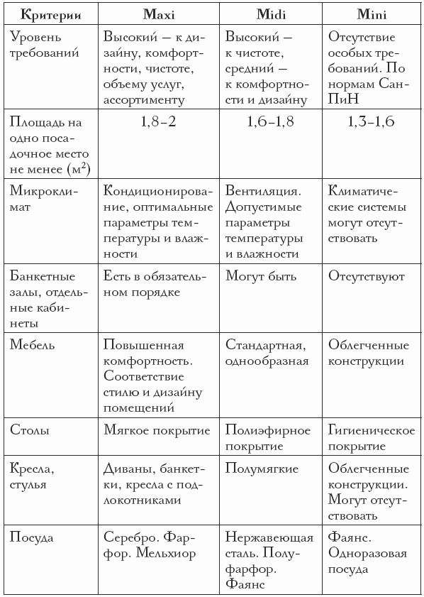 Продажи в сфере HoReCa i_001.png