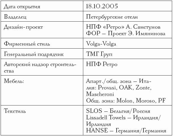 Продажи в сфере HoReCa i_010.png