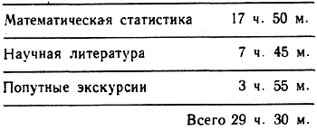 «Такая добровольная каторга» i_003.png