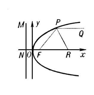 Большая Советская Энциклопедия (ПА) i010-001-272554437.jpg