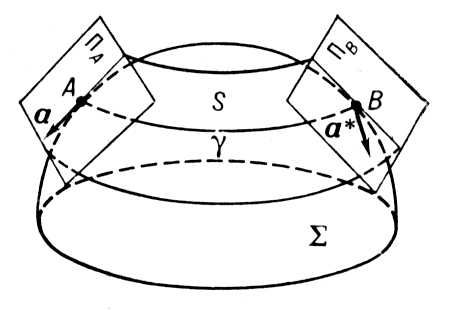 Большая Советская Энциклопедия (ПА) i010-001-266203814.jpg