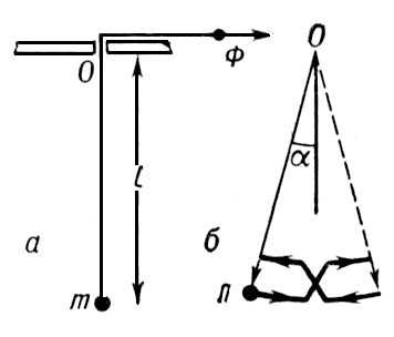 Большая Советская Энциклопедия (ПА) i009-001-231095838.jpg