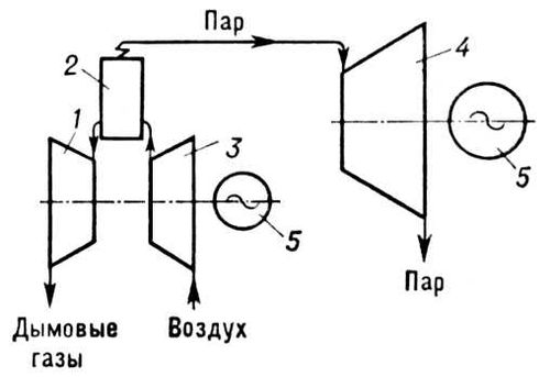 Большая Советская Энциклопедия (ПА) i009-001-217451615.jpg