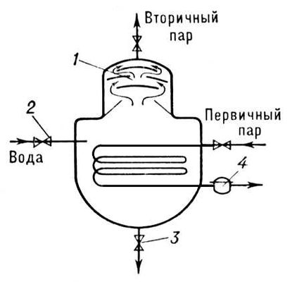 Большая Советская Энциклопедия (ПА) i009-001-227986124.jpg