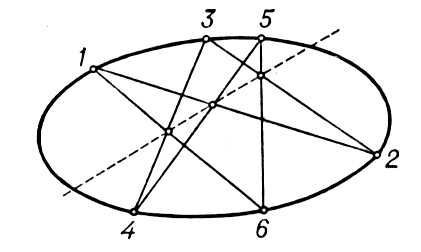 Большая Советская Энциклопедия (ПА) i009-001-231155258.jpg
