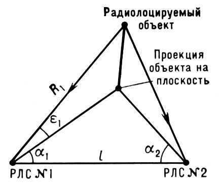 Большая Советская Энциклопедия (ПА) i008-pictures-001-298434651.jpg
