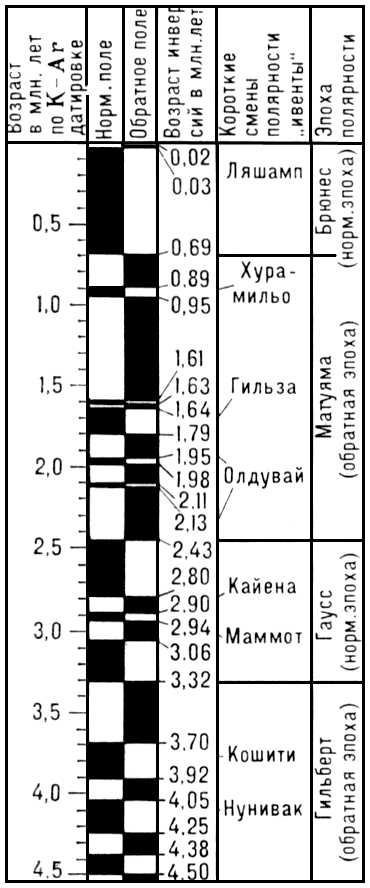 Большая Советская Энциклопедия (ПА) i010-001-254922423.jpg