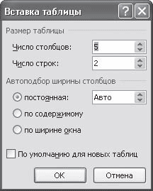 Word 2007. Популярный самоучитель i_224.png