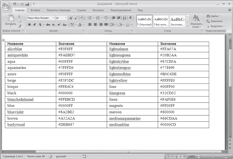 Word 2007. Популярный самоучитель i_233.png