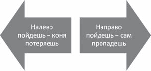 Word 2007. Популярный самоучитель i_280.png