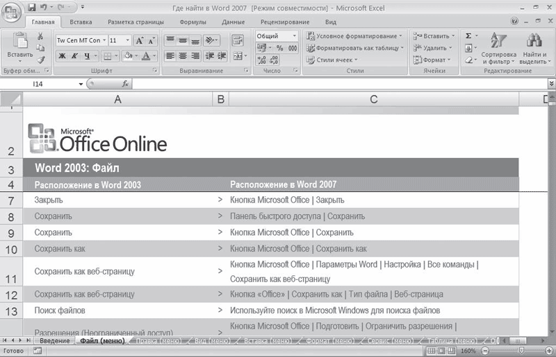 Word 2007. Популярный самоучитель i_380.png