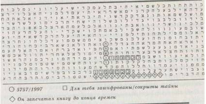 Библейский код. Тайнопись будущего i_043.jpg