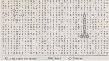 Библейский код. Тайнопись будущего i_046.jpg