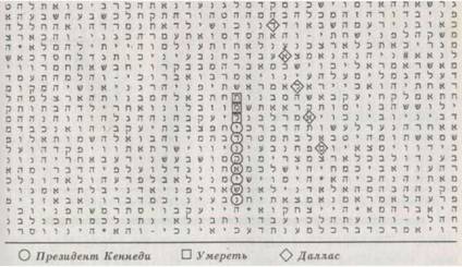 Библейский код. Тайнопись будущего i_047.jpg