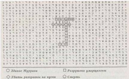 Библейский код. Тайнопись будущего i_053.jpg
