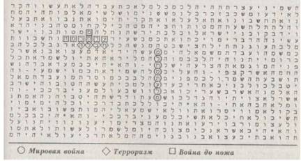 Библейский код. Тайнопись будущего i_058.jpg
