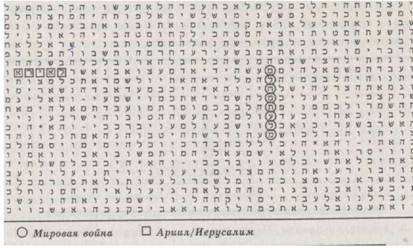 Библейский код. Тайнопись будущего i_061.jpg