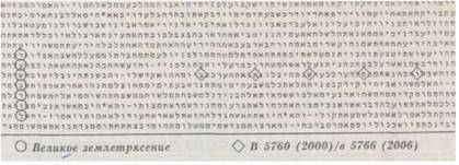 Библейский код. Тайнопись будущего i_066.jpg