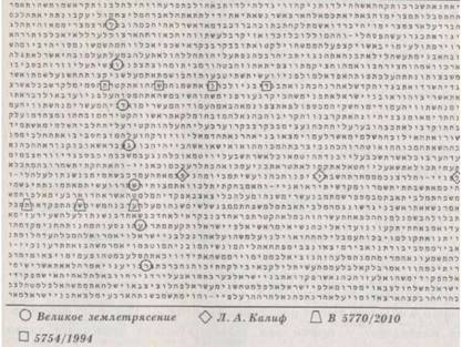 Библейский код. Тайнопись будущего i_067.jpg