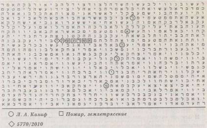 Библейский код. Тайнопись будущего i_068.jpg