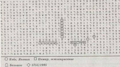 Библейский код. Тайнопись будущего i_070.jpg