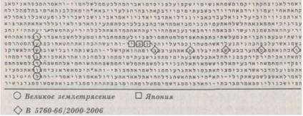 Библейский код. Тайнопись будущего i_072.jpg
