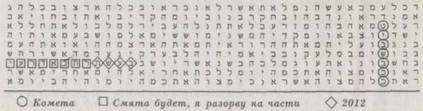 Библейский код. Тайнопись будущего i_078.jpg