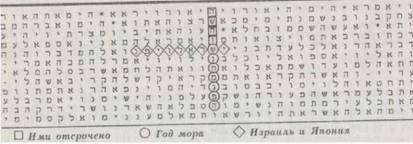 Библейский код. Тайнопись будущего i_086.jpg