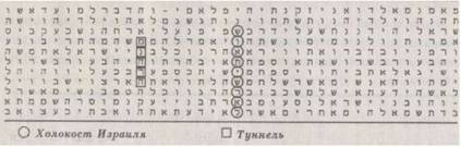 Библейский код. Тайнопись будущего i_088.jpg