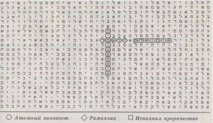 Библейский код. Тайнопись будущего i_089.jpg