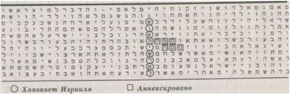 Библейский код. Тайнопись будущего i_090.jpg