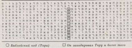 Библейский код. Тайнопись будущего i_095.jpg